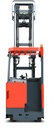 4000lbs mât rétractable debout électrique