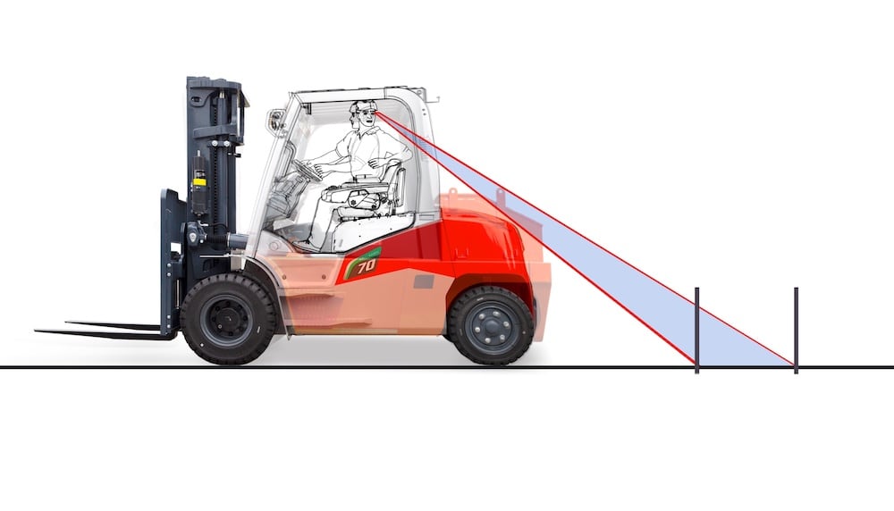 Temp - G3 18700lbs 4 roues électrique