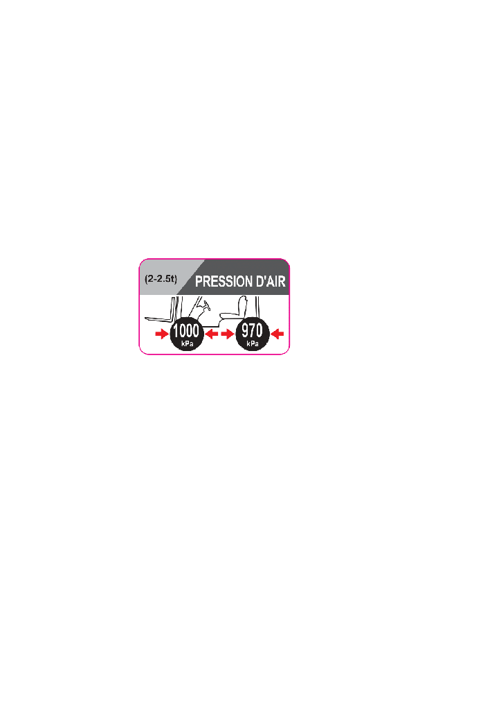 DECAL AIR PRESSURE 2-2.5T ELECTRIC
